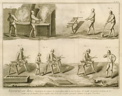 Glassblowing, from the 